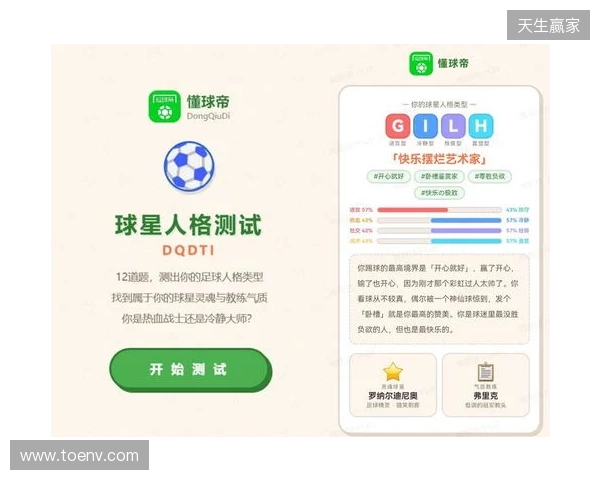 SBTI?No!DQDTI!足球人集合,测试解锁你的专属球星人格